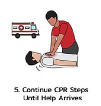 cpr step 5 repeat cpr steps till ambulance arrives